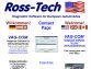 VW, Audi, Seat & Skoda On Board Diagnostics (OBD)